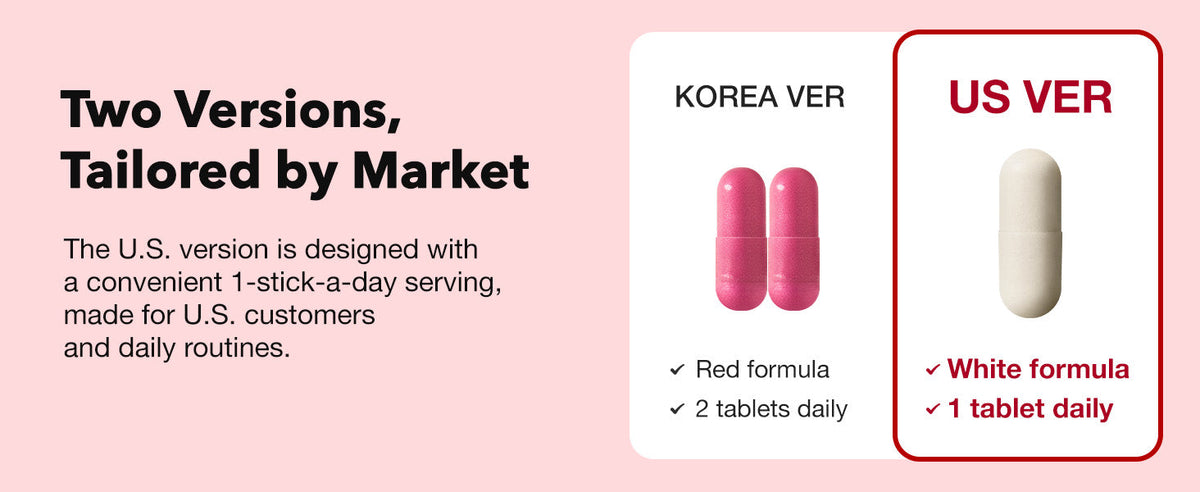 Coleology Diet Probiotics